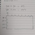 wu052102